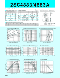 2SC4883A datasheet: Transistor For Power Amplifier 2SC4883A