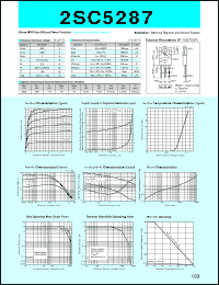 2SC5287 datasheet: Transistor For Switch Mode Power Supply 2SC5287