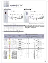 SEL4825A datasheet: 2´4 Square Display Amber LED Lamp SEL4825A