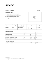 BA886 datasheet: Silicon PIN diode BA886