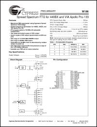 W196G datasheet: Spread Spectrum FTG for 440BX and VIA Apollo Pro-133 W196G