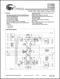 CY7C43686-15AC datasheet: 5V SYNC X36 TRI BUS FIFO CY7C43686-15AC