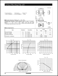 LNJ015W8BRAV datasheet: Surface mounting monocolor visible light emitting diode. Outline (1.6x1.25mm Type) LNJ015W8BRAV